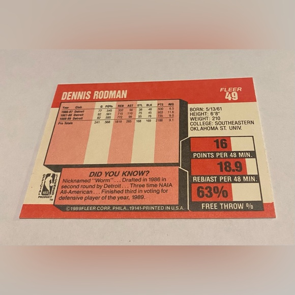 Dennis Rodman 1989 Fleer Basketball Card # 49 Vintage Collectible - Picture 2 of 3